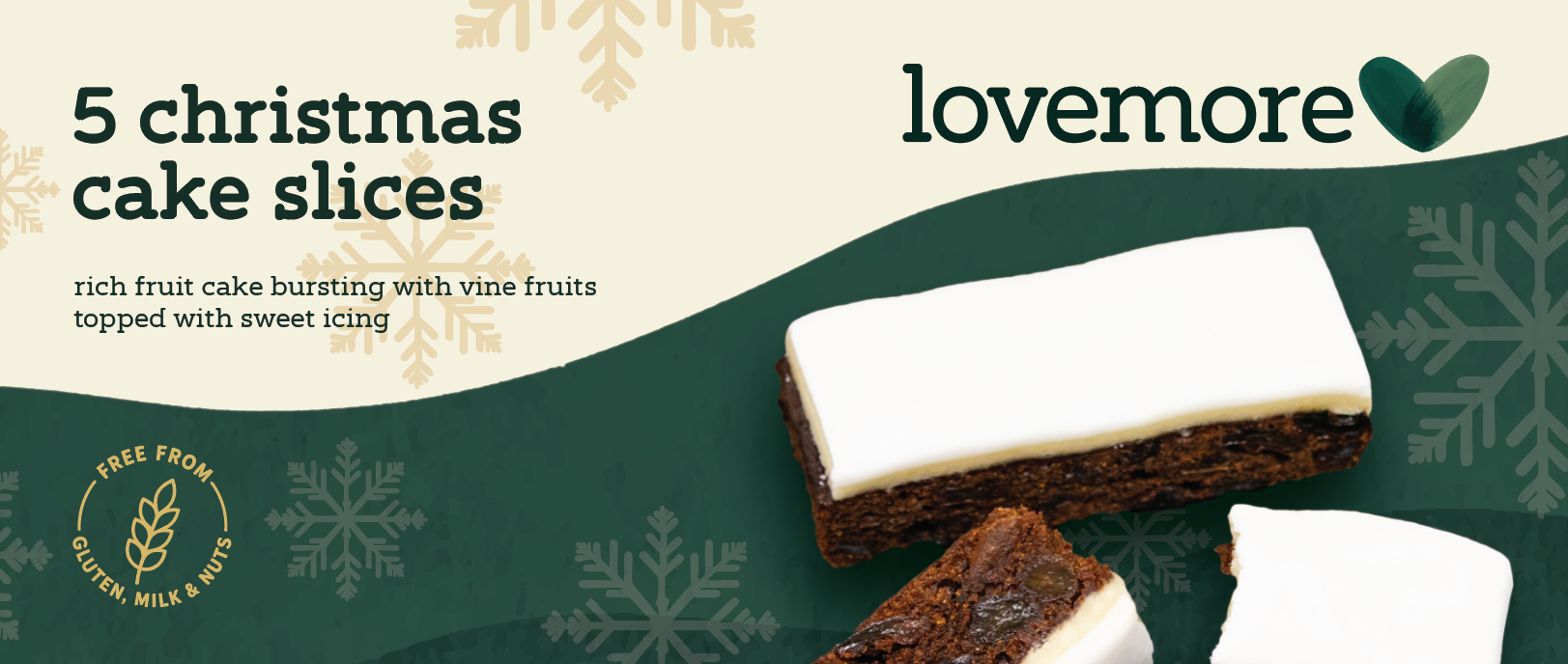 Gluten Free Christmas Cake Slices